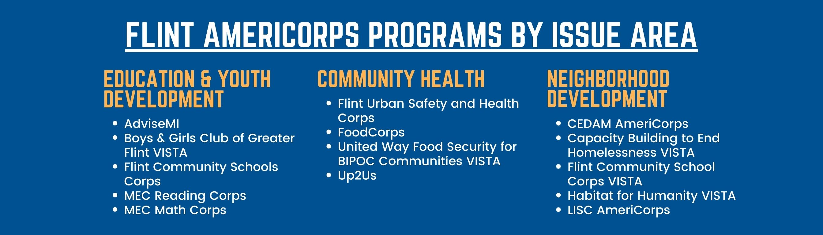 List of Flint AmeriCorps Programs by Issue Area
